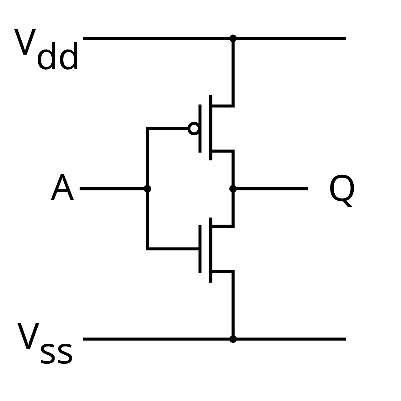 CMOS 인버터 회로도